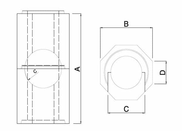 access flue block