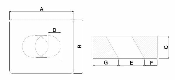 offset block