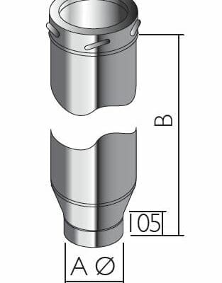 sw adj starter