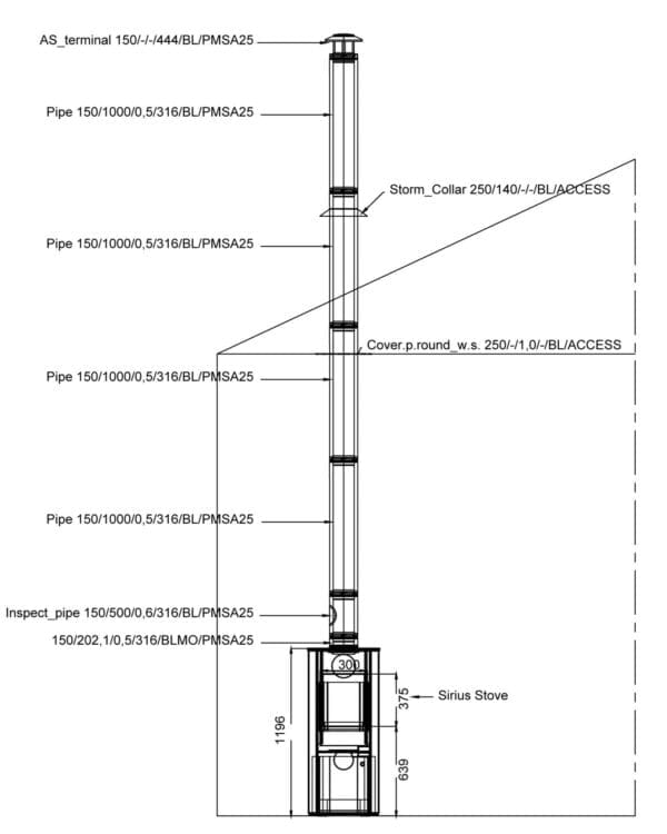 Sirius 3.1, stove & Permeter package, bungalow